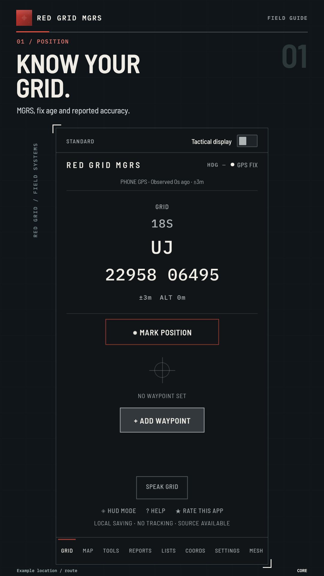 KNOW YOUR GRID. · CORE