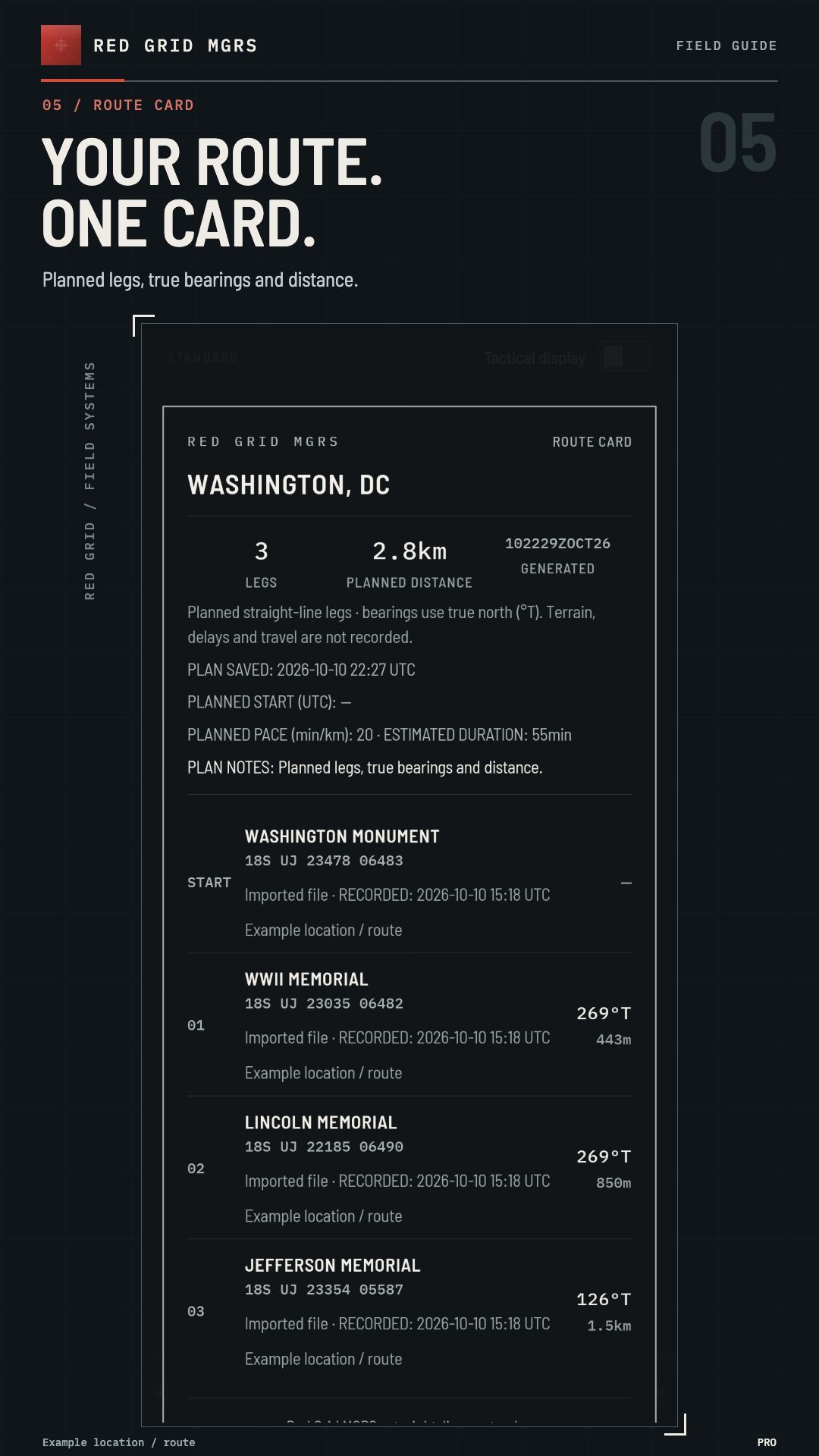 YOUR ROUTE. ONE CARD. · PRO