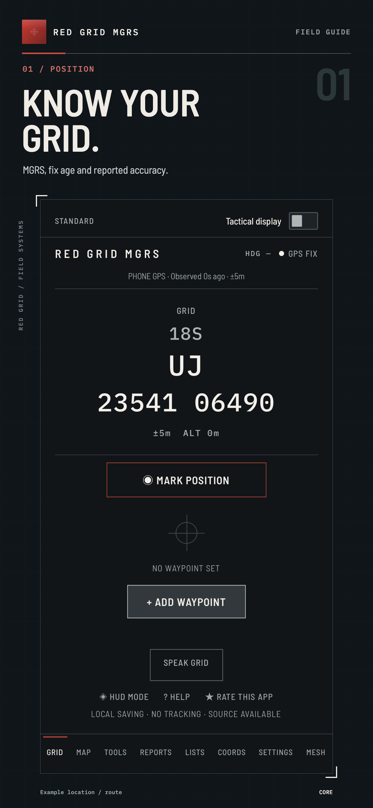 KNOW YOUR GRID. · CORE